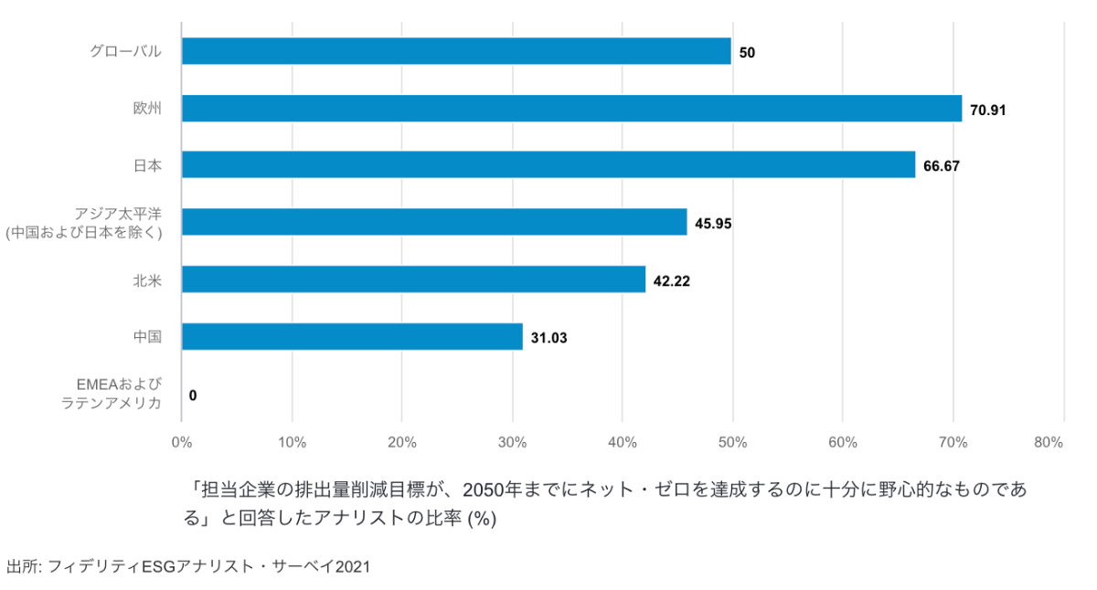 Japan Net Bank releases survey results on “changes in daily life and values” due to the coronavirus pandemic