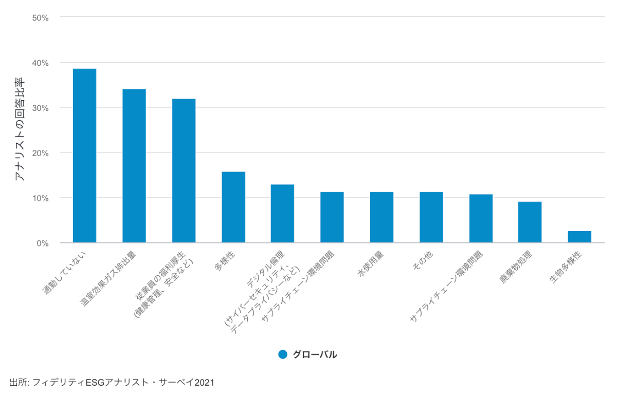 Japan Net Bank releases survey results on “changes in daily life and values” due to the coronavirus pandemic