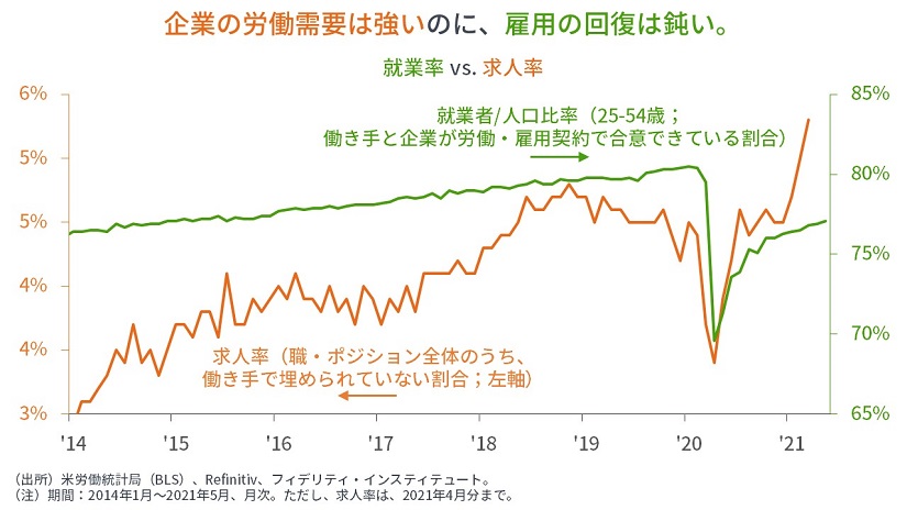 【中古】 消費者教育の理念と実際 米国と日本の現状と展望/ブレーン出版/早川克己 階層化日本と教育危機: 不平等再生産から意欲格差社会へ | 苅谷