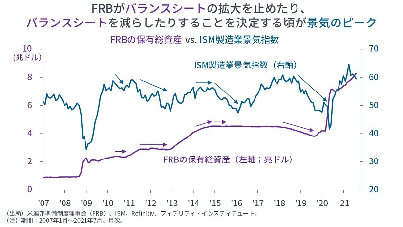 指数」と「銘柄」の違い③ アクティブ運用とアドバイザーの意義