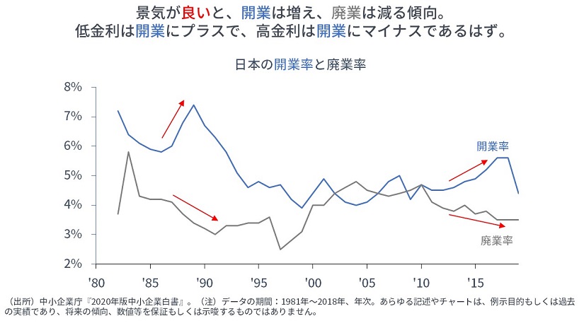 わが国の金融制度 Amazon.co.jp: わが国の金融制度【新版・7刷】 : 日本銀行金融